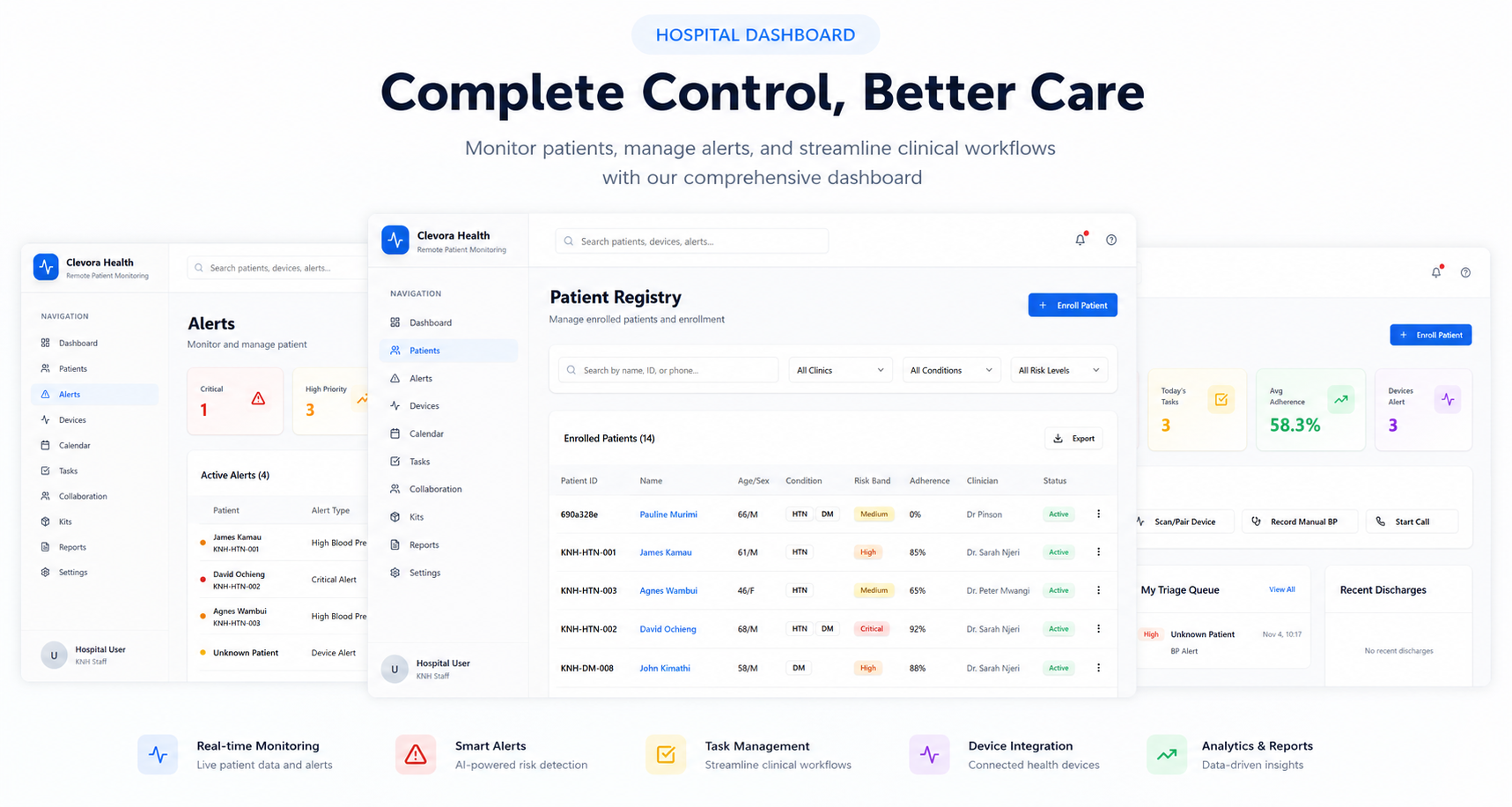 B2B Clinical Dashboard